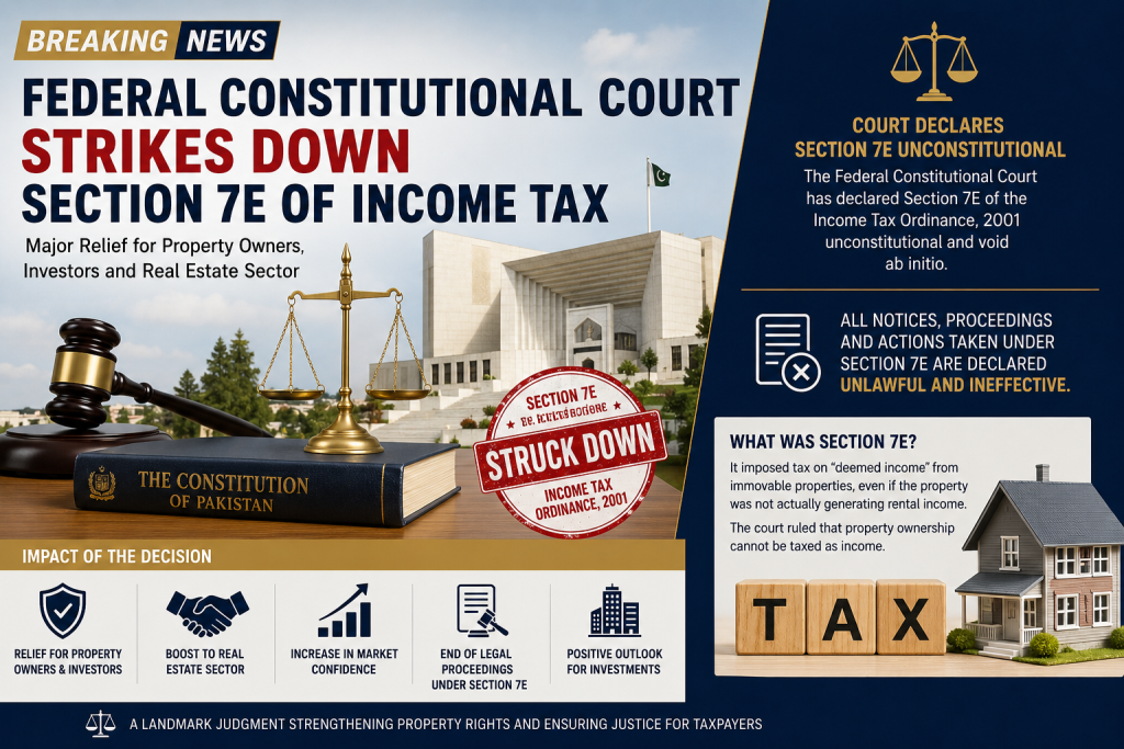 Federal Constitutional Court Strikes Down Section 7E of Income Tax Ordinance
