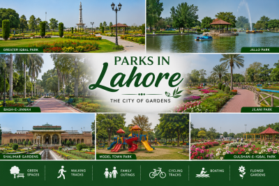 Parks in Lahore - Exploring the Green Heart of Pakistan